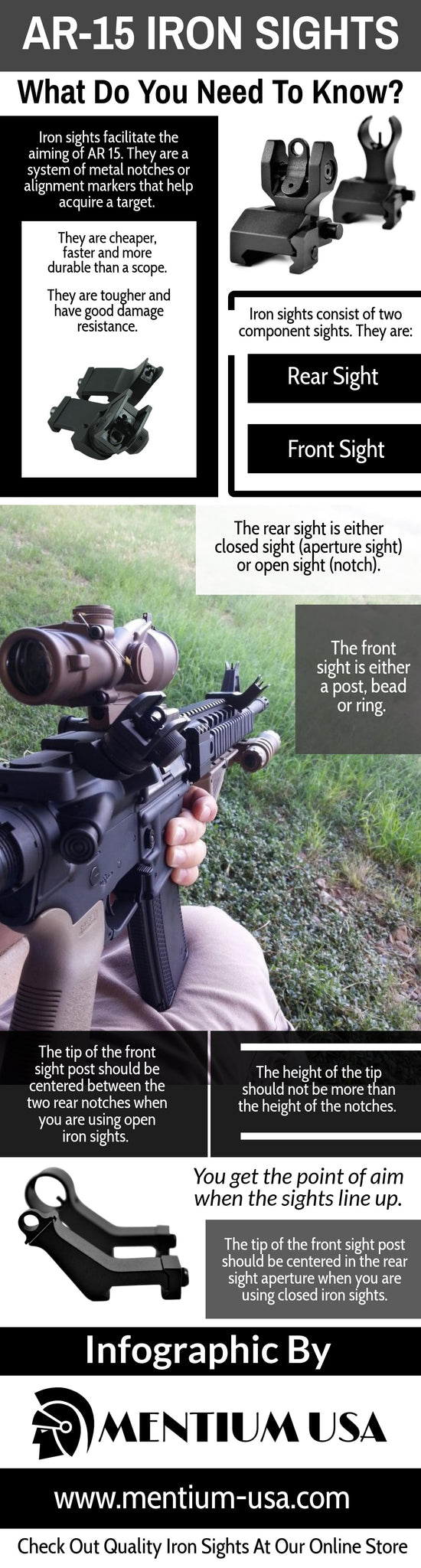 Image showing infographic about Reflex sight
