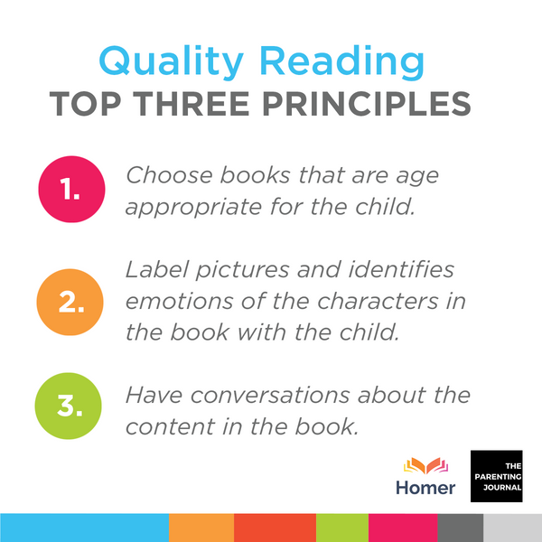 how to quality read