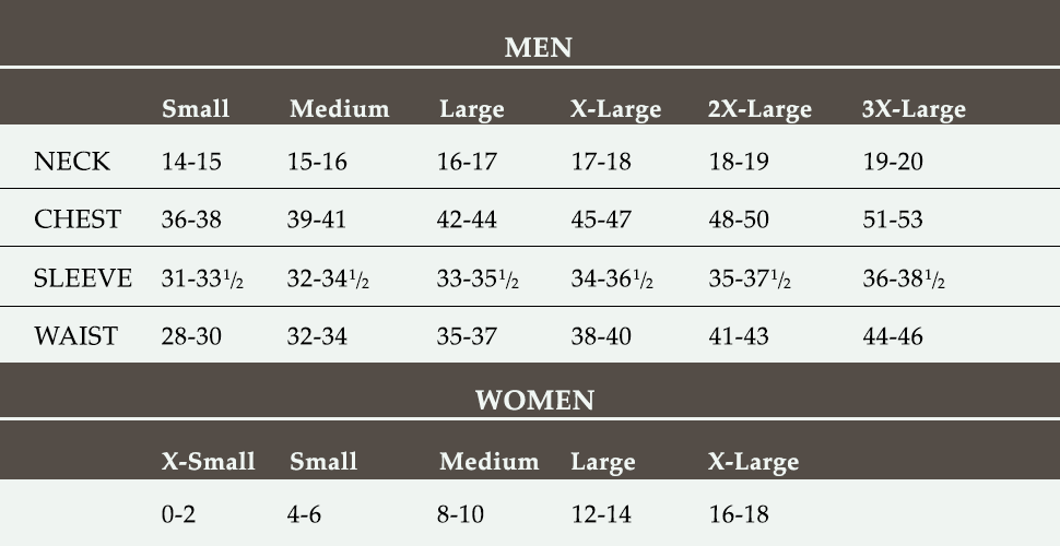 Turtleson Size Chart