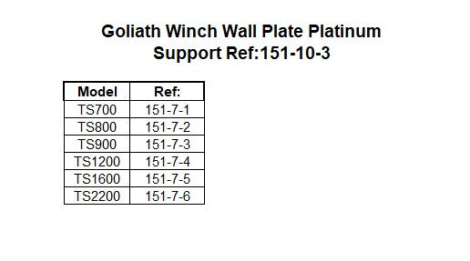 Goliath Winch Wall Plate Platinum Support Ref:151-10-3