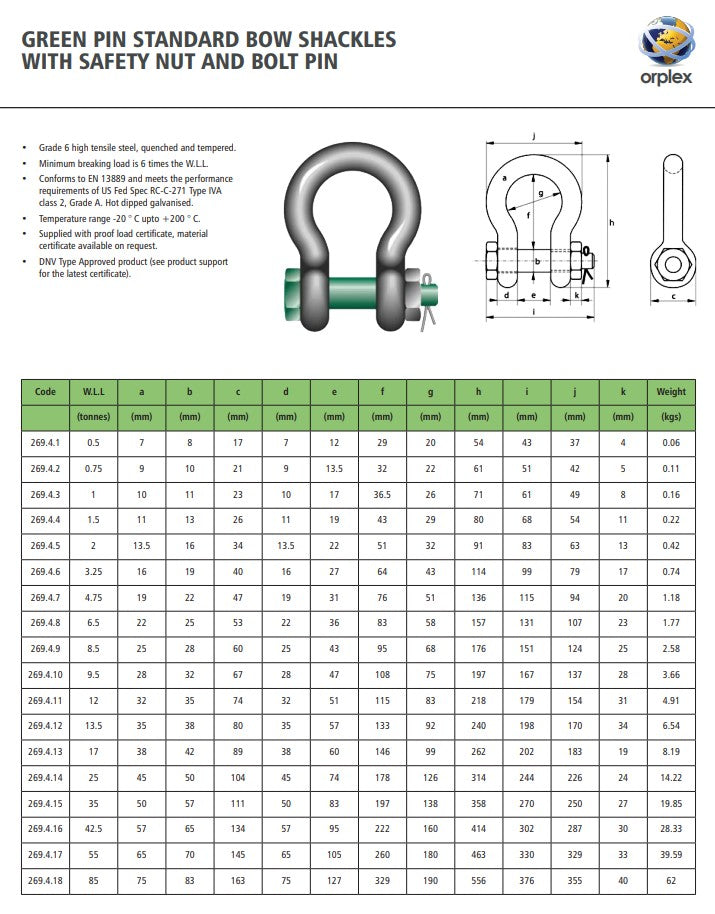 Green Pin Safety Bow Shackles with Bolt and Safety Nut