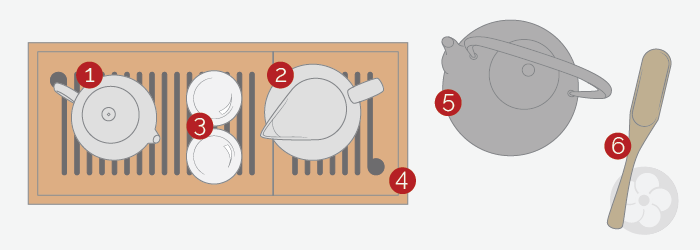 brewing gong fu cha requires a gaiwan or small teapot, tasting cups, a serving pitcher, a tea tray, hot water, and a scoop