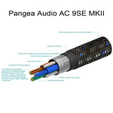 Pangea Audio AC-9SE MKII Power Cord