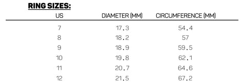 Ring Size Chart