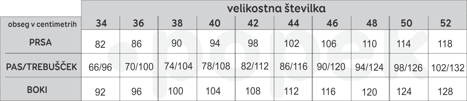 nosecniska-oblacila-tabela-mer-popek