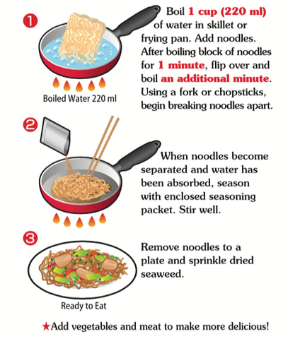 Sapporo Ichiban Cooking Instructions