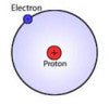 atomic-hydrogen