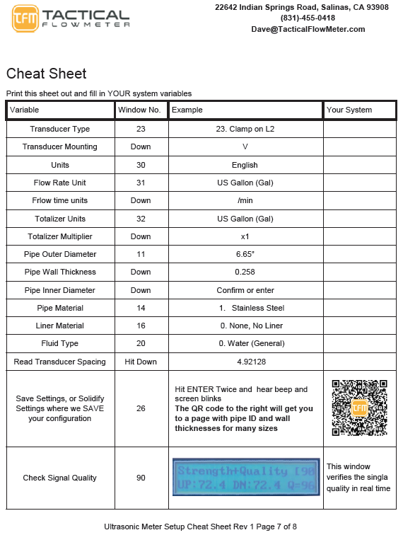 Ultrasonic Flow Meter Cheat Sheet