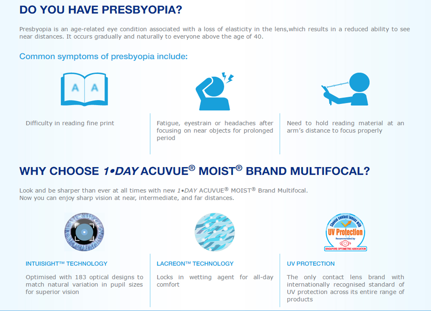 Do you have presbyopia?