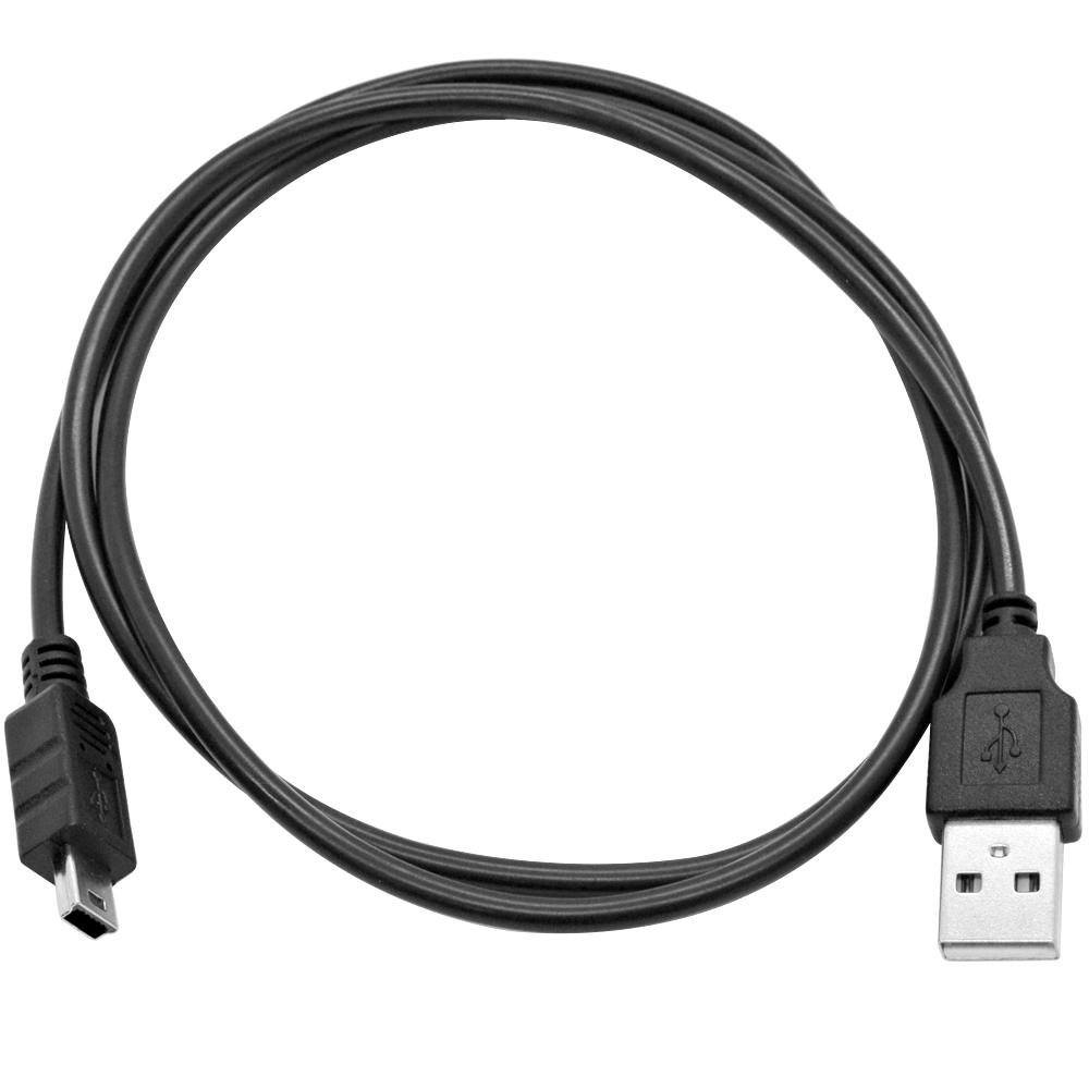 mini usb cable types