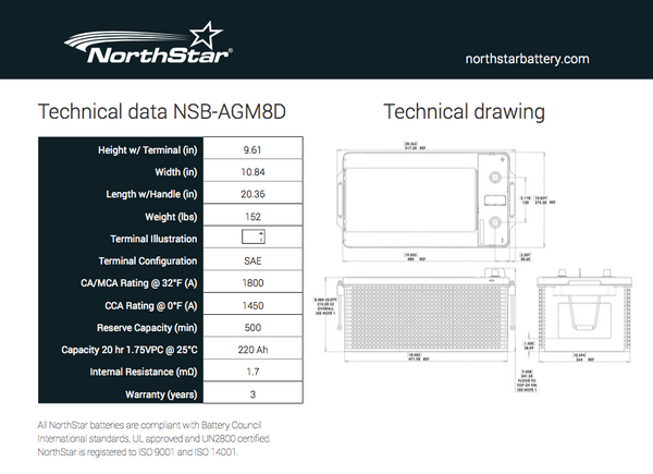 northstar battery nsb 110 download file