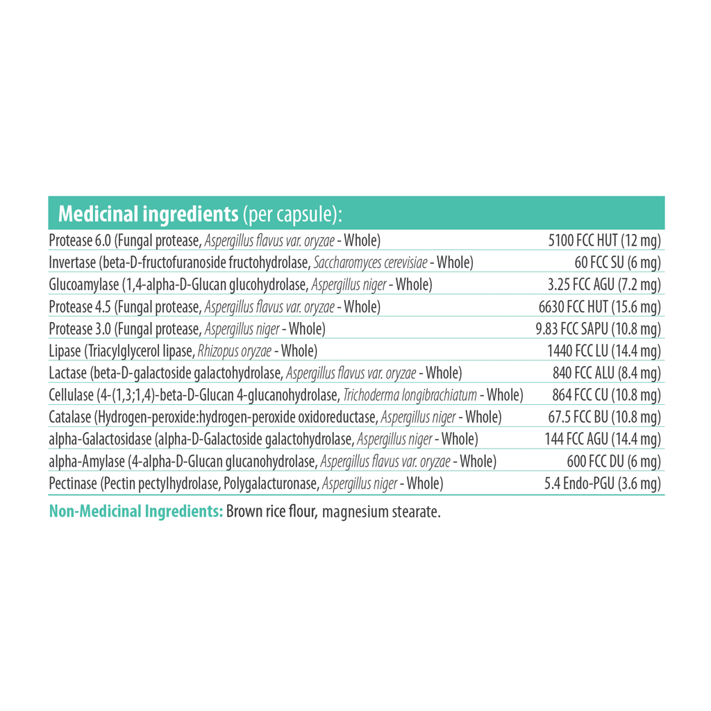 BioClair Digestive Enzyme Ingredient Label