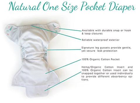 Thirsties natural aio cloth diaper inside graphic