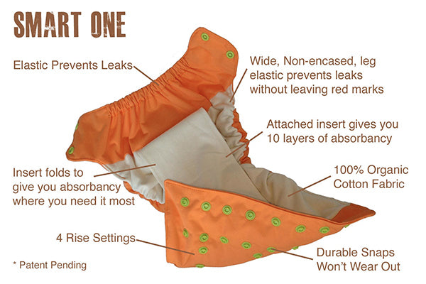 diagram of organic diaper inside