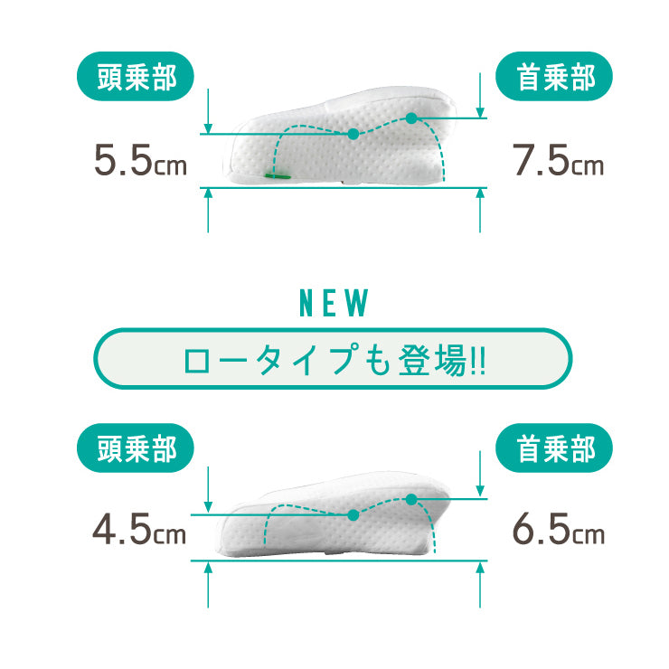 日本 超人氣優質 AS 快眠枕 防止鼻鼾 提升睡眠質素