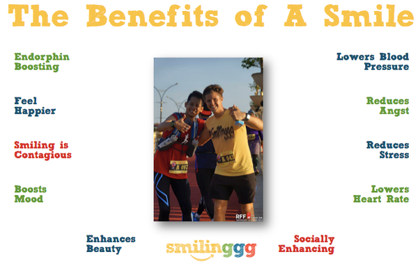 The Benefits of a Smile