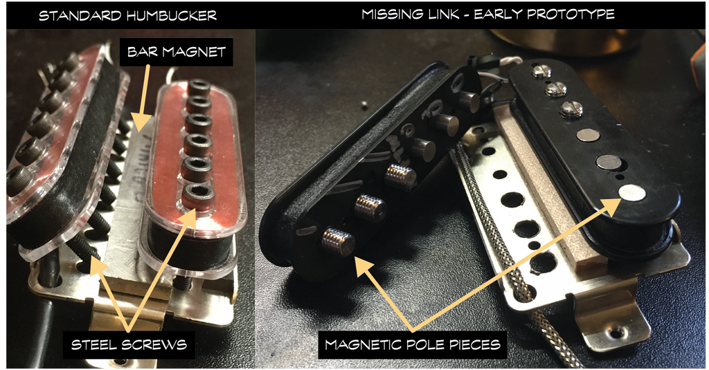 Missing Link Pickup Detail vs Normal Humbucker Pickup