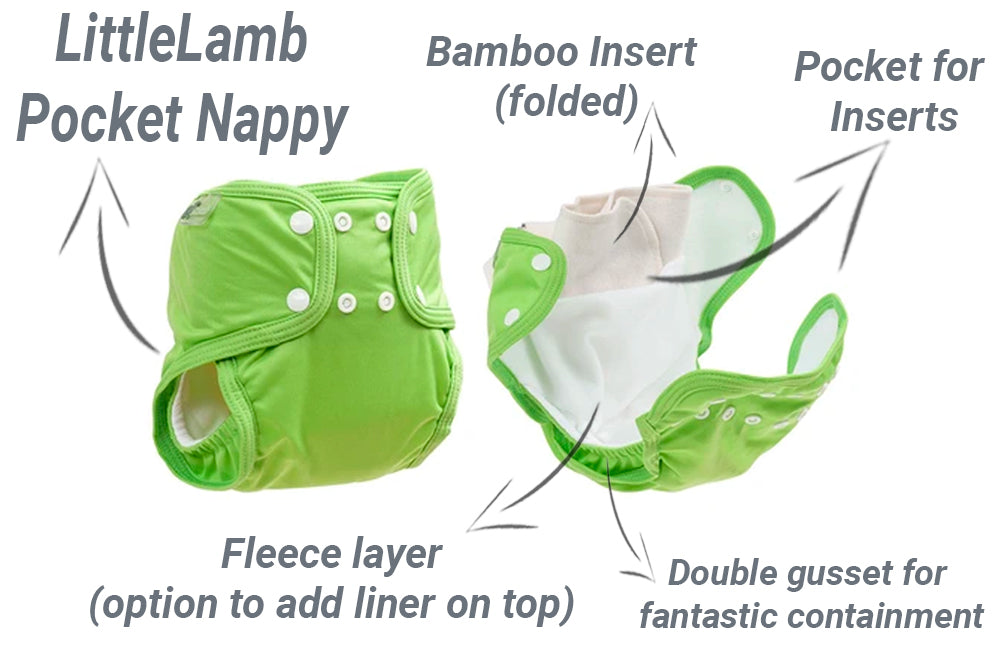 Littlelamb pocket nappy information guide
