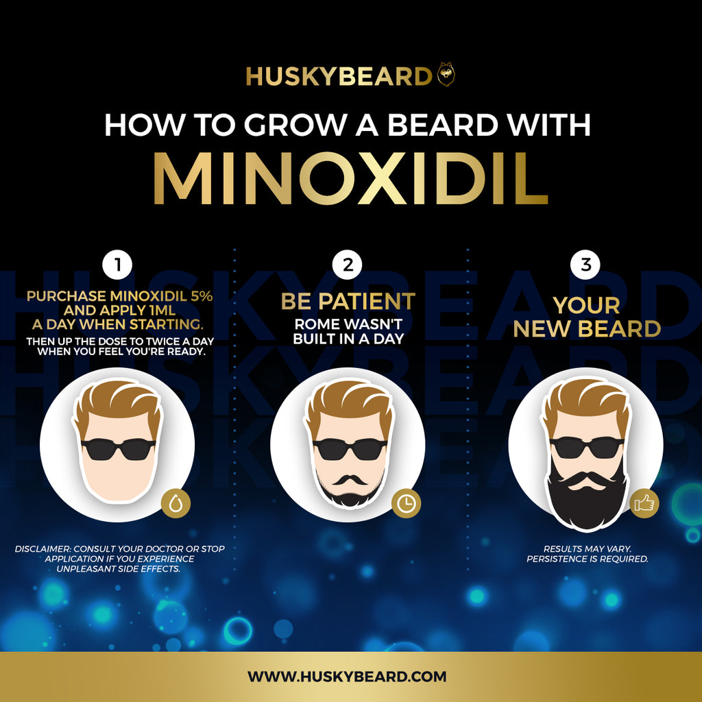 How to Grow a Beard with Minoxidil