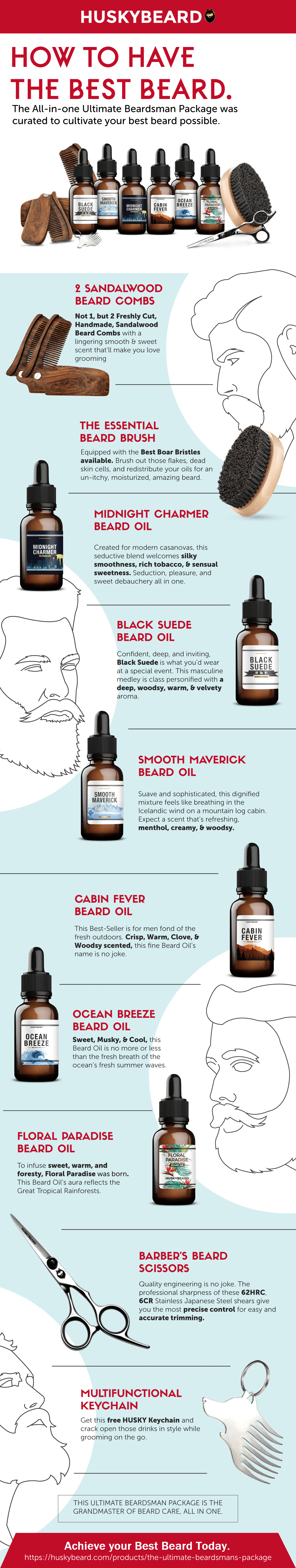 HUSKYBEARD Ultimate Beardsman Beard Care Package Grooming Kit