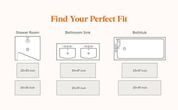 Bath Mat Sizes Guide  How to pick the right size bath rug