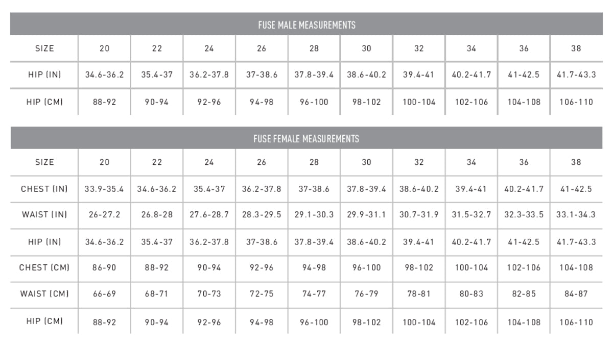 FINIS FUSE SIZE CHART