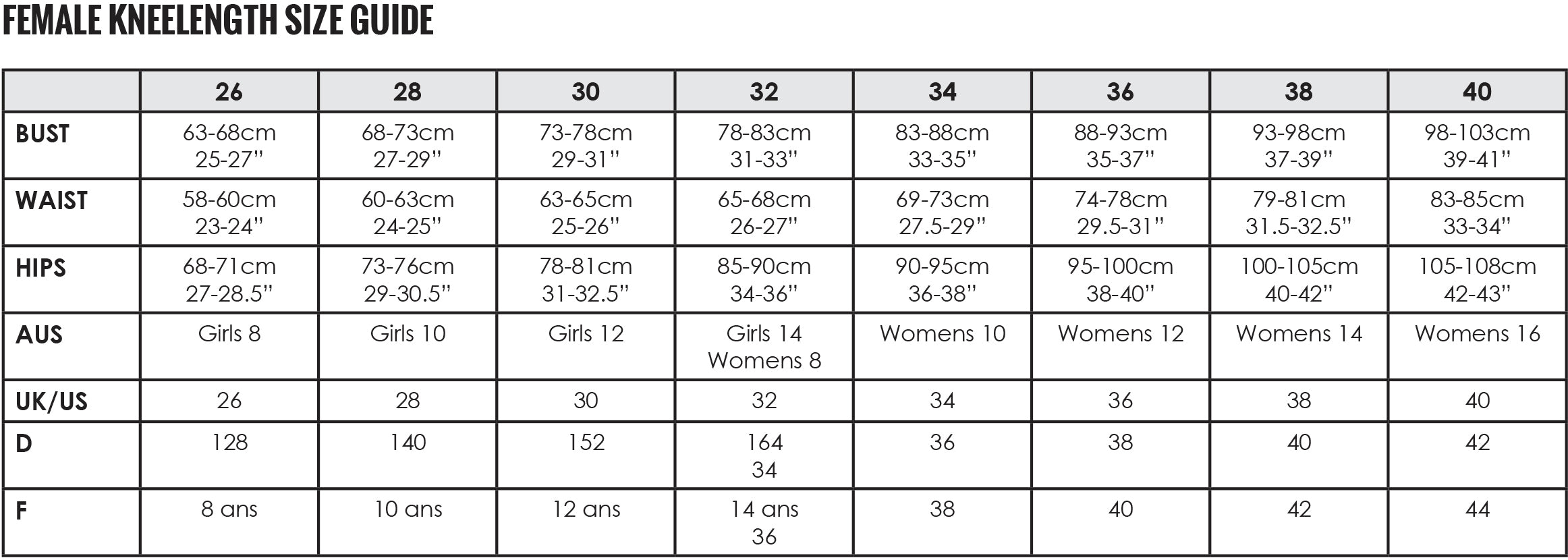 AMANZI Female Kneelength Size Guide