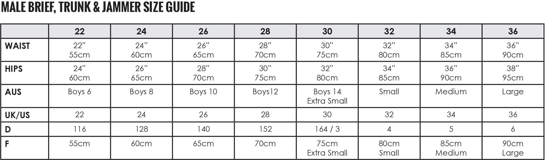 AMANZI Male Brief, Trunk & Jammer Size Guide