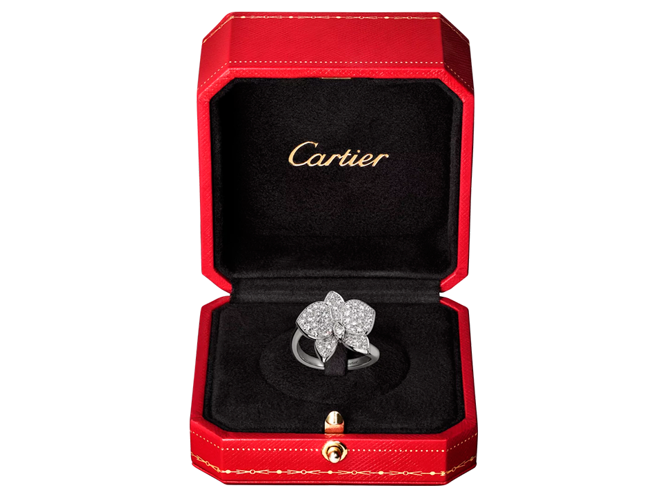 cartier ring insurance