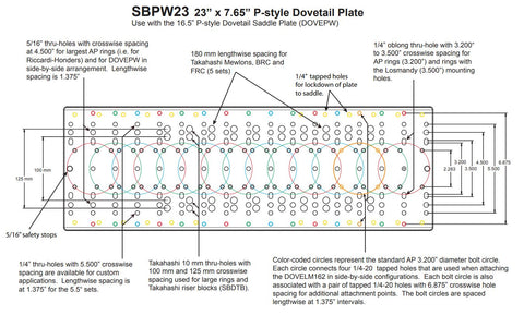 Astro-Physics 23" P-Style Dovetail Plate-Drawing 1