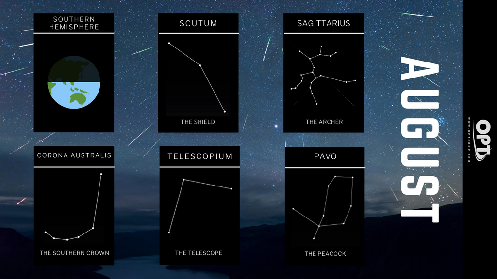 astronomical events august 2021