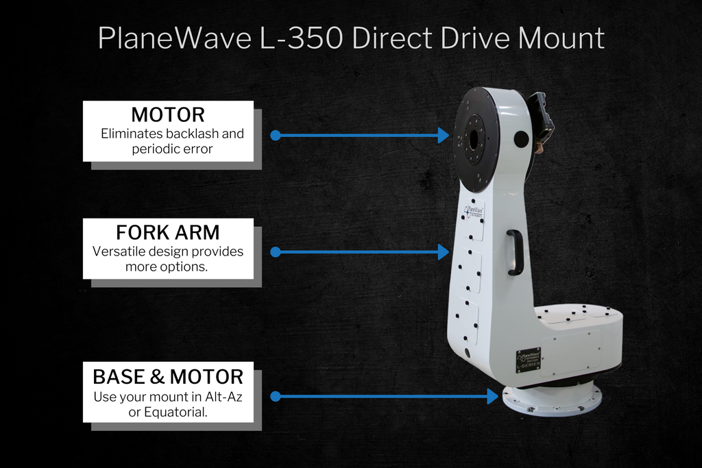 The PlaneWave L-350 Professional Mount Guide - 2