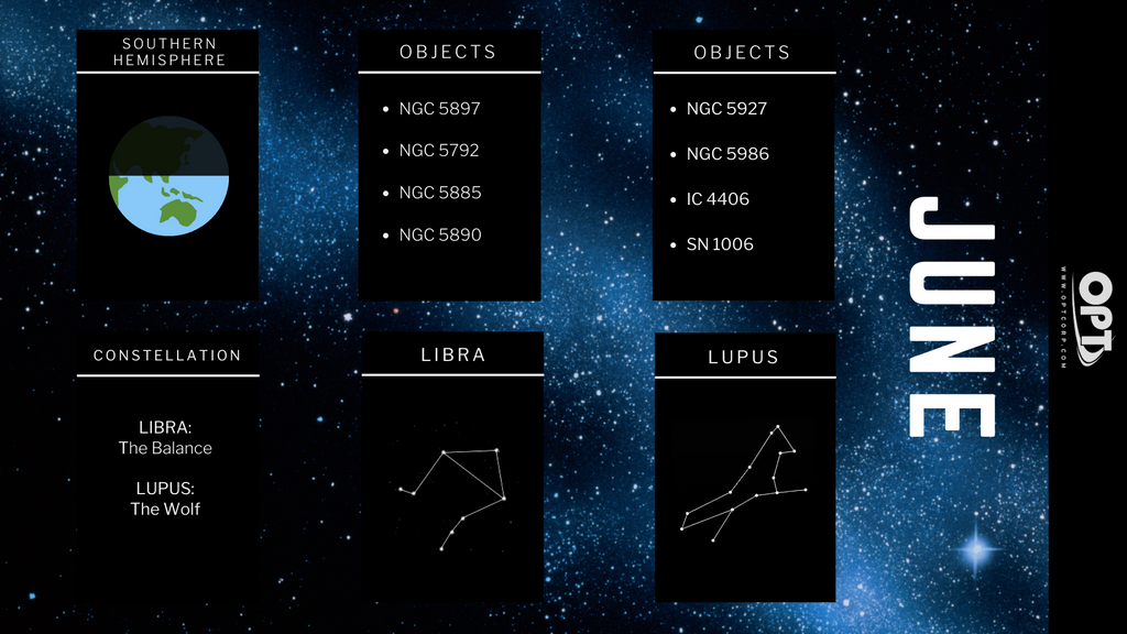 What's in the Sky June 2020 Astronomy Events - 3