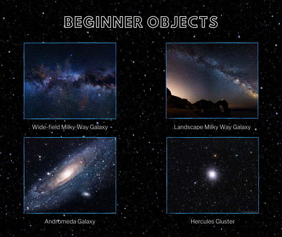 How to Take Astronomy Photos With Your DSLR (Tips for Beginners) - 2