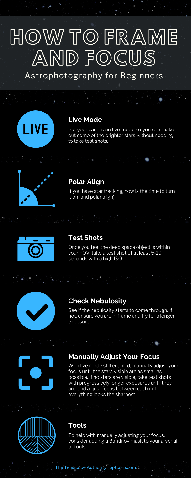 How to Take Astronomy Photos With Your DSLR (Tips for Beginners) - 3 - infograph