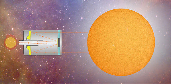 How to View the Sun Safely - 9