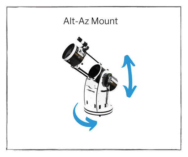 telescope buying guide 3