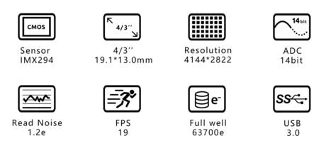 ZWO ASI 294 COLOR CMOS TELESCOPE CAMERA SPECIFICATIONS