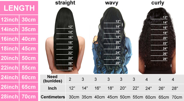 dansin-hair-measurement