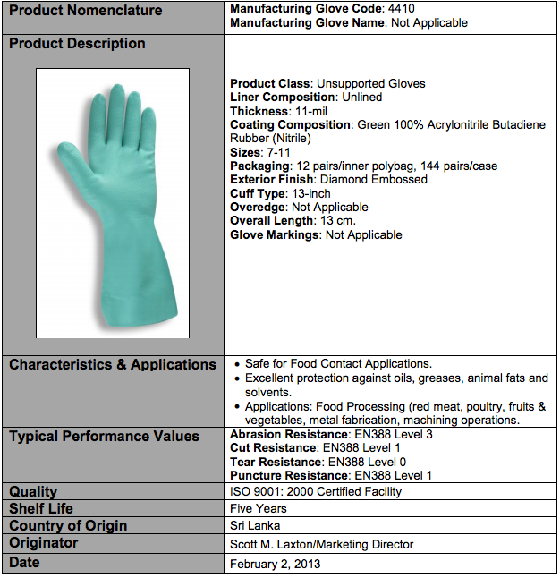 nitrile gloves composition