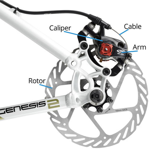 electric bike disk brake