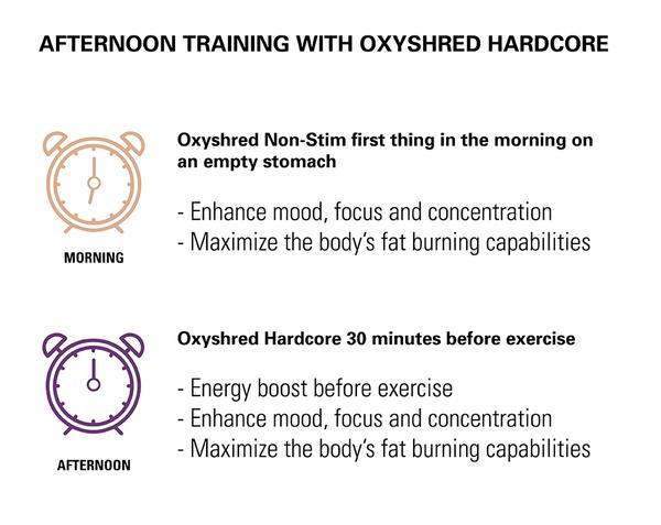 Which OxyShred is right for you? | MVMNT LMTD