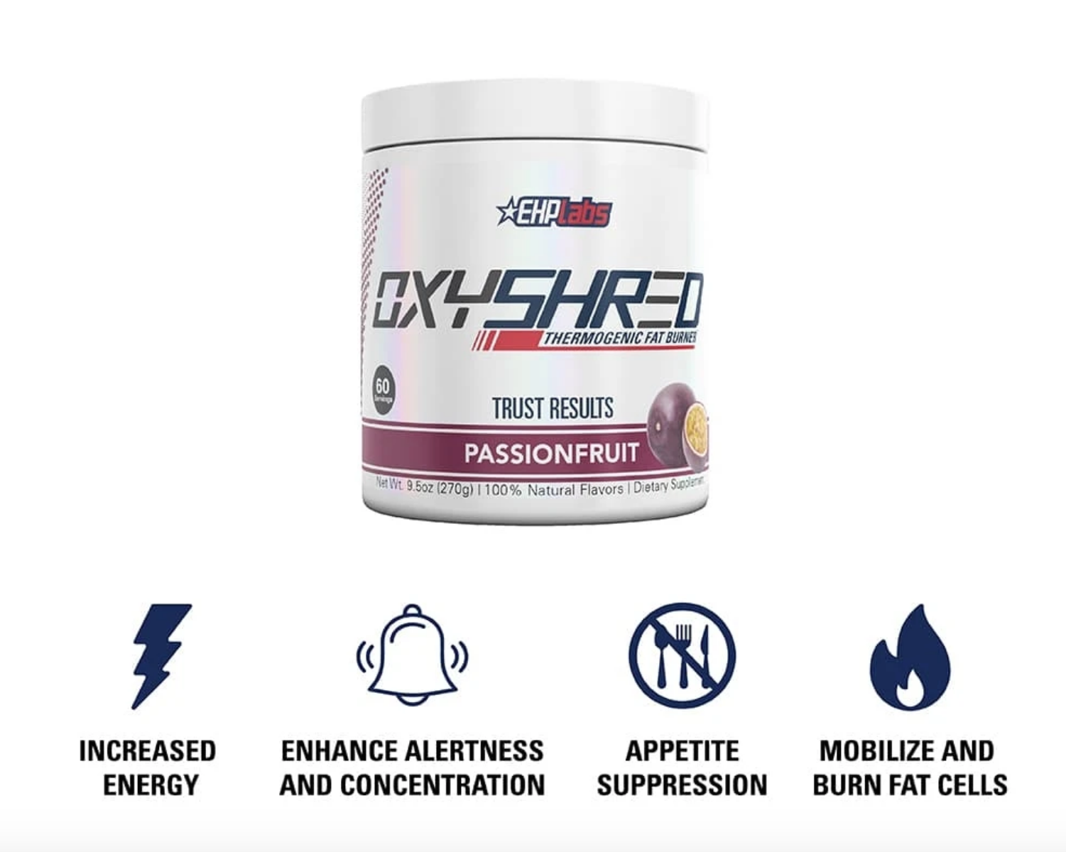 Which OxyShred is right for you? | MVMNT LMTD