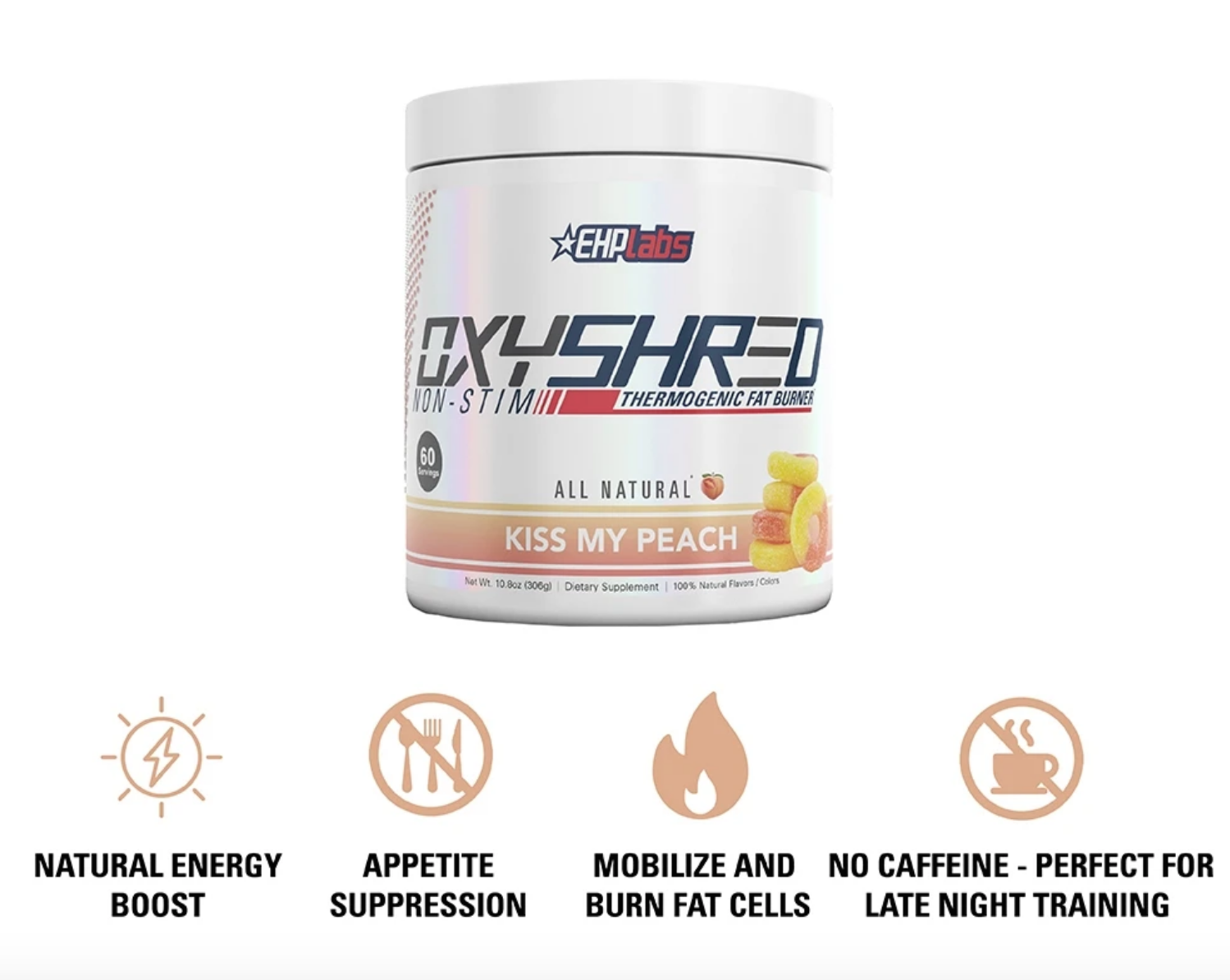 Which OxyShred is right for you? | MVMNT LMTD