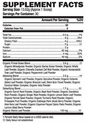 Lose 10 lbs fat in a week picture 2