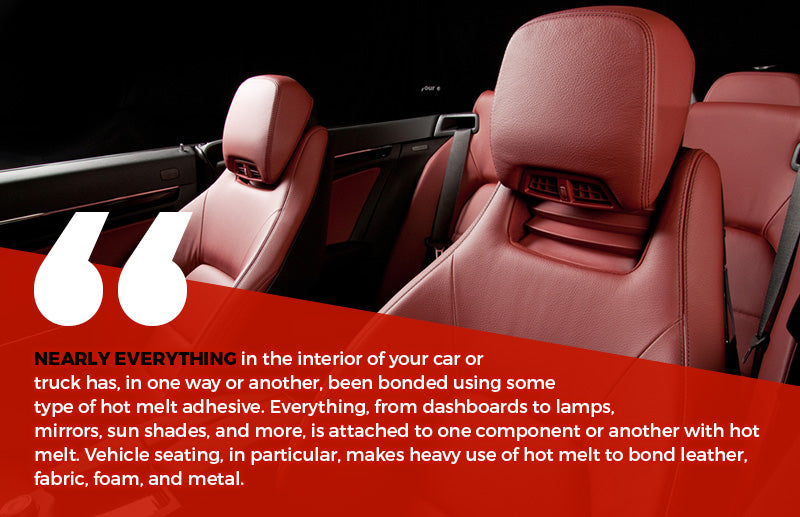 Car Interior using hot melt quote