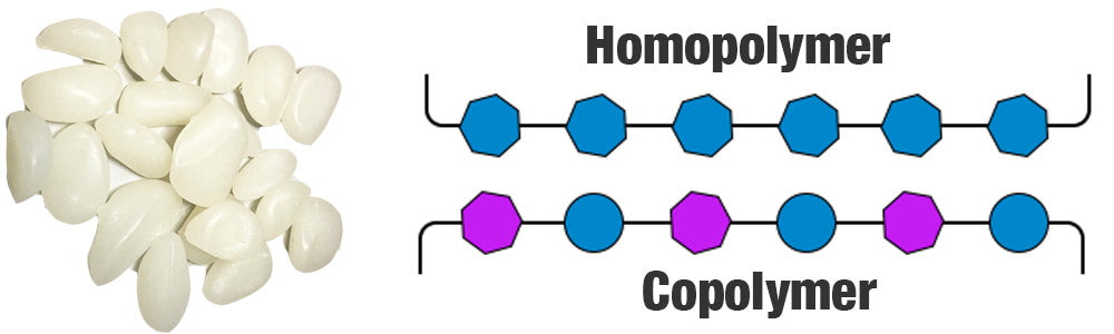 APAO Hot Melt - Homopolymers vs Copolymers