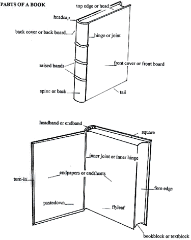 Bookbinding with Hot Melt and PUR