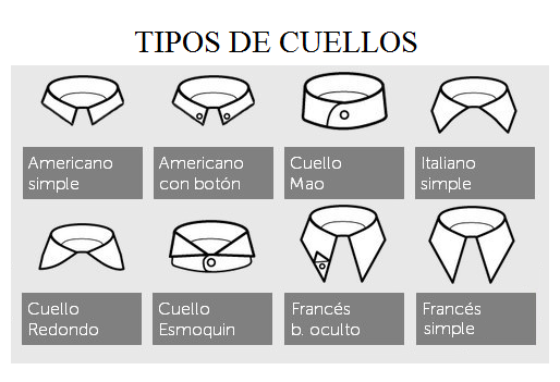 tipos de cuello de camisa