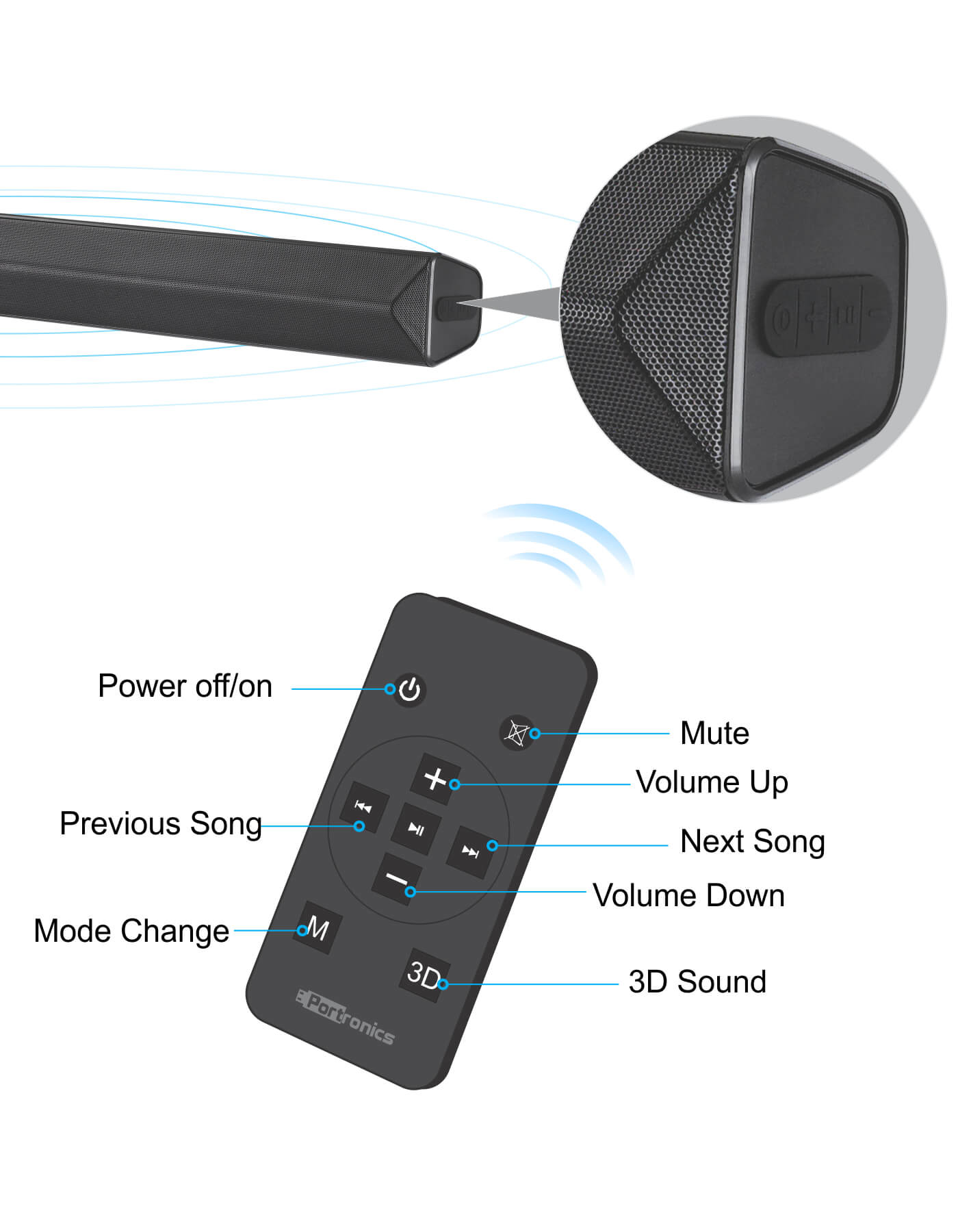 Portronics Sound Slick II: Wireless TV Sound Bar & Portable Sound Bar with remote controller